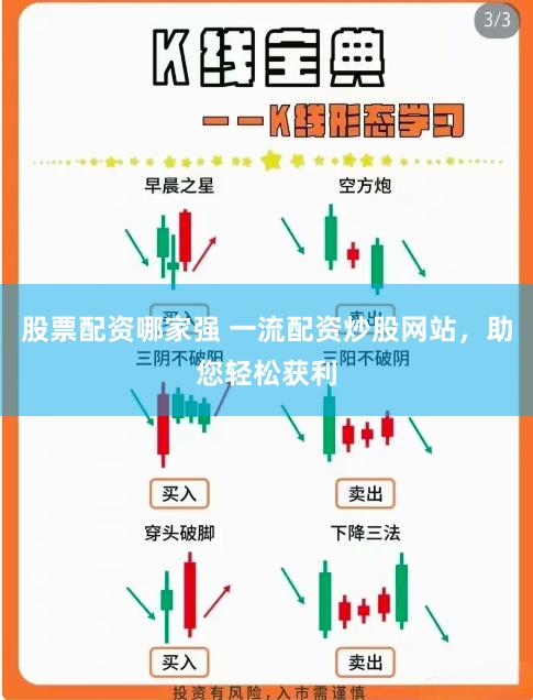 股票配资哪家强 一流配资炒股网站，助您轻松获利