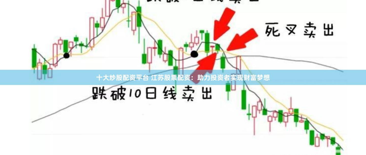 十大炒股配资平台 江苏股票配资：助力投资者实现财富梦想
