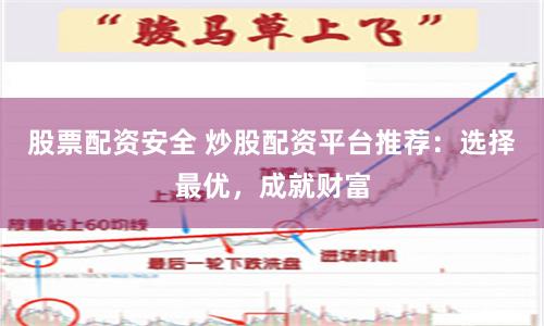 股票配资安全 炒股配资平台推荐：选择最优，成就财富