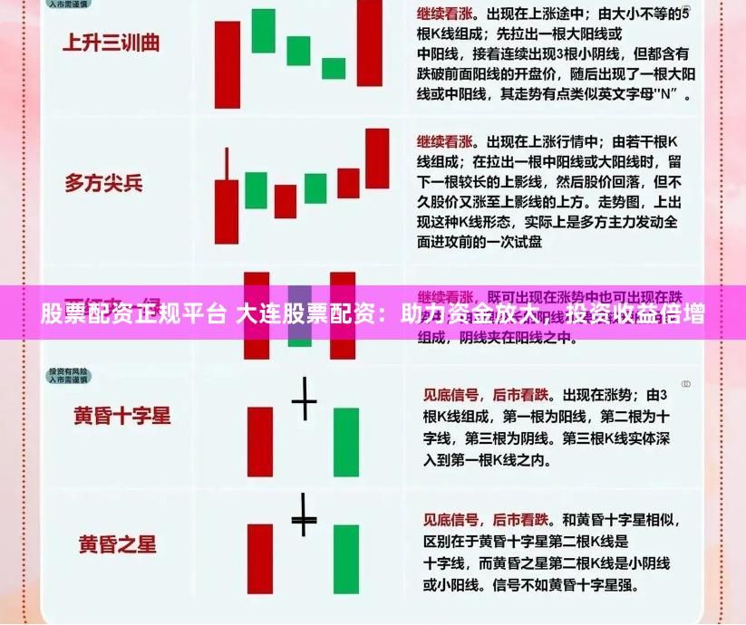 股票配资正规平台 大连股票配资：助力资金放大，投资收益倍增