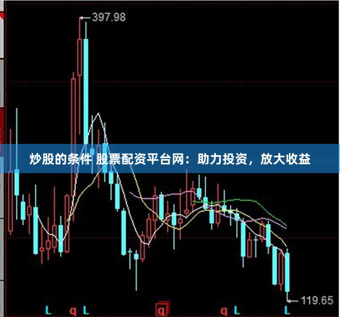 炒股的条件 股票配资平台网：助力投资，放大收益