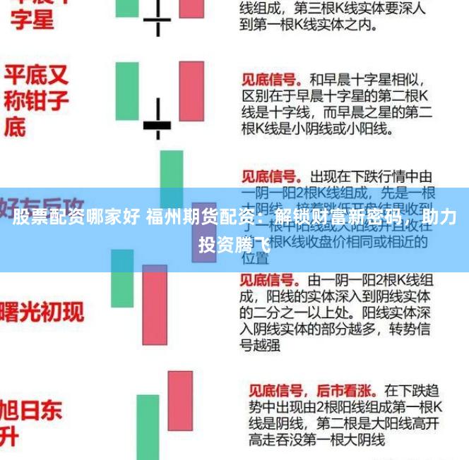 股票配资哪家好 福州期货配资：解锁财富新密码，助力投资腾飞