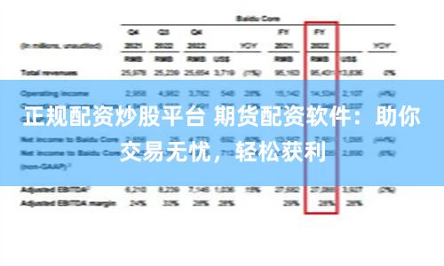 正规配资炒股平台 期货配资软件：助你交易无忧，轻松获利