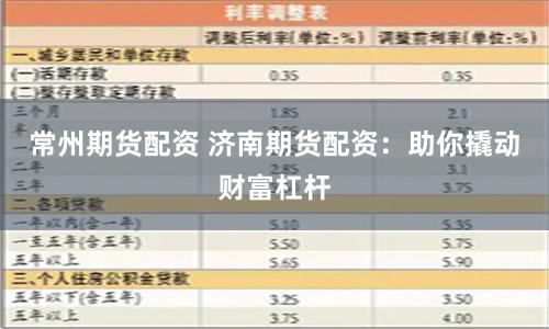 常州期货配资 济南期货配资：助你撬动财富杠杆