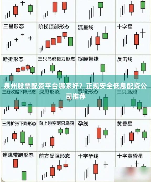 泉州股票配资平台哪家好？正规安全低息配资公司推荐