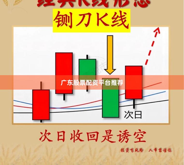广东股票配资平台推荐