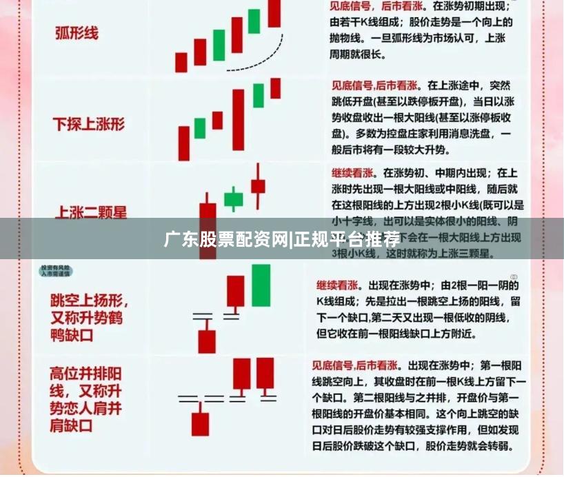 广东股票配资网|正规平台推荐