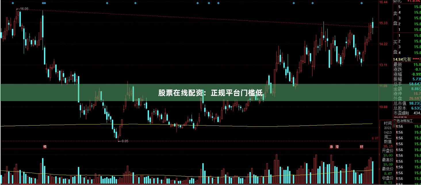 股票在线配资：正规平台门槛低