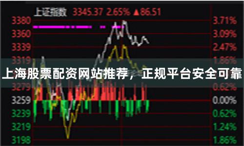 上海股票配资网站推荐，正规平台安全可靠