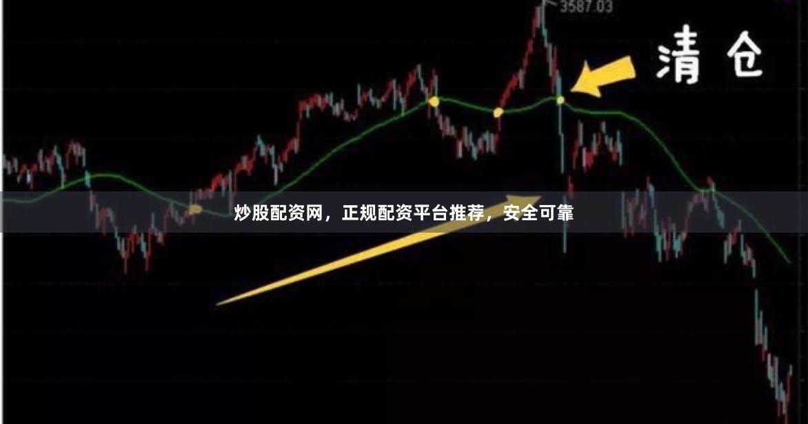 炒股配资网，正规配资平台推荐，安全可靠