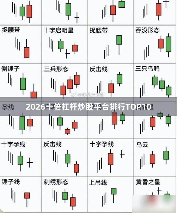 2026十倍杠杆炒股平台排行TOP10