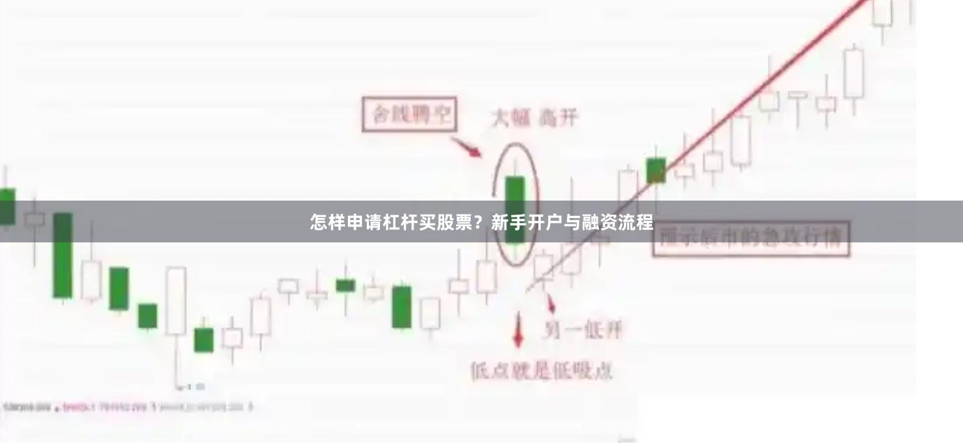 怎样申请杠杆买股票？新手开户与融资流程
