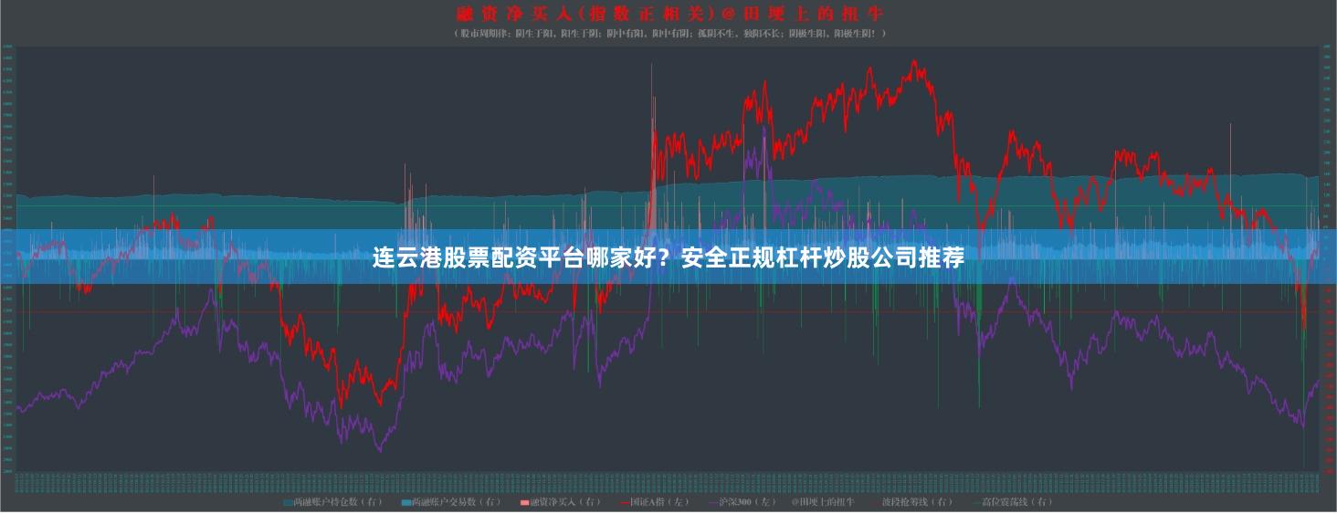 连云港股票配资平台哪家好？安全正规杠杆炒股公司推荐